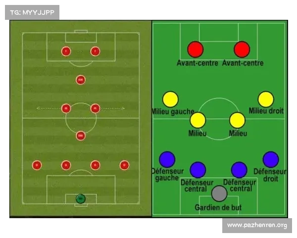 多尔古揭秘进攻灵感：从戴维斯的速度美学与埃尔南德斯的战术智慧中重塑边路威胁