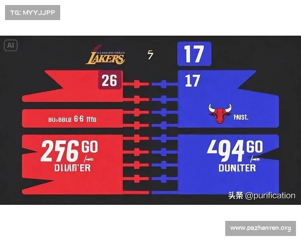 吉迪休赛期签大合同表现抢眼 湖人或该分10%份额