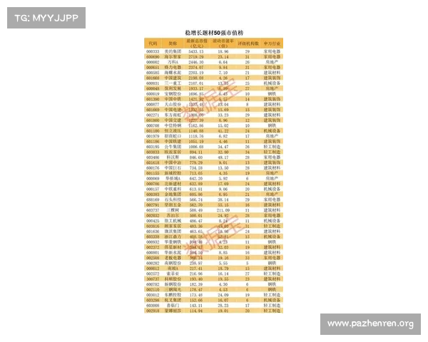 维拉2023至2024赛季财报出炉收入大幅增长27%税后亏损8540万镑 维拉2023至2024赛季财报出炉收入大幅增长27%税后亏损8540万镑
