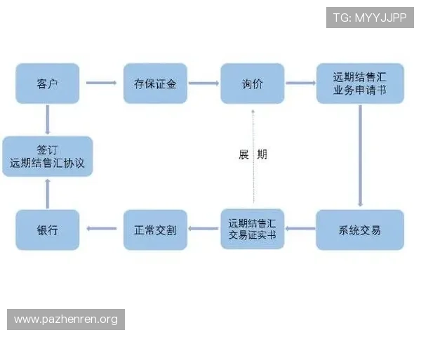 德甲串关策略实战版全流程拆解与盈利模型深度解析指南风险控制思路